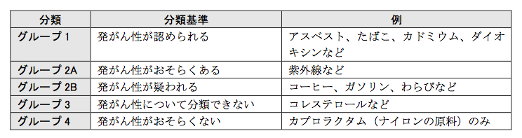 解説画像